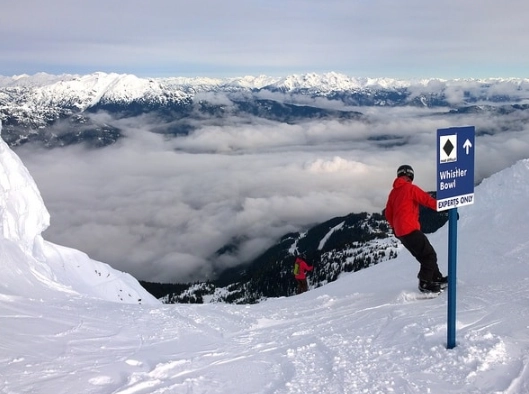 ski trail difficulty guide ski trail difficulty guide