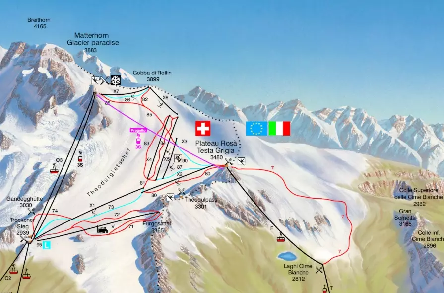 ski trail difficulty chart