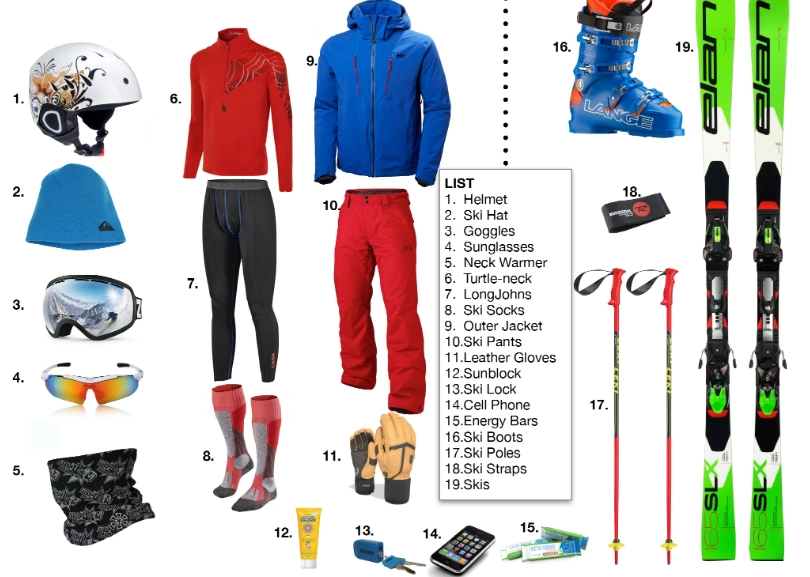 ski gear checklist
