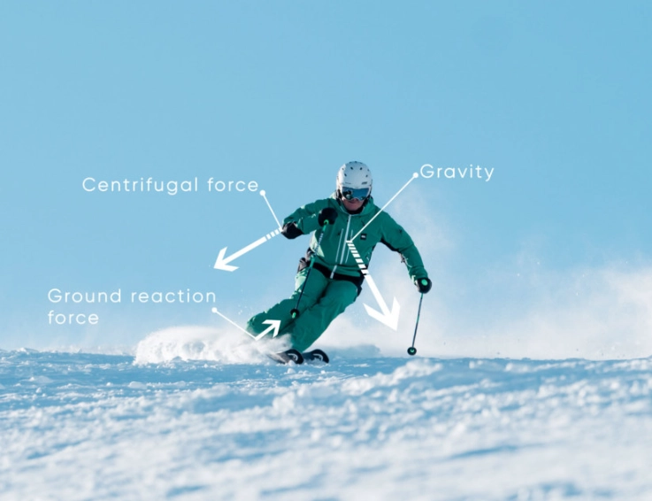 how to know if you're an expert skier how to know if you're an expert skier