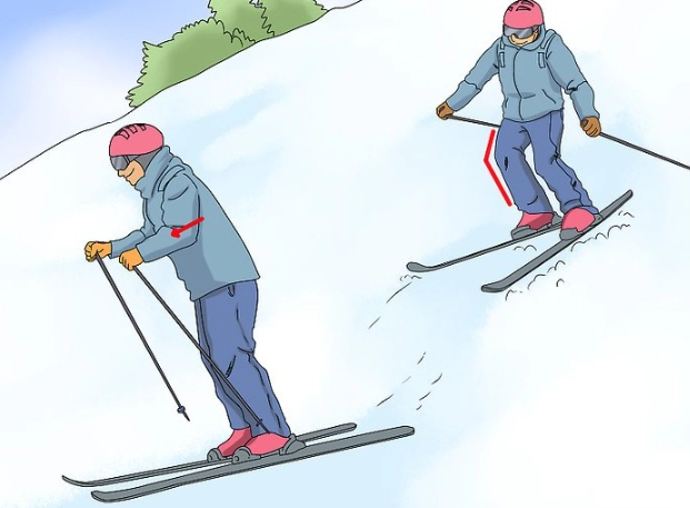 ski turning techniques ski turning techniques