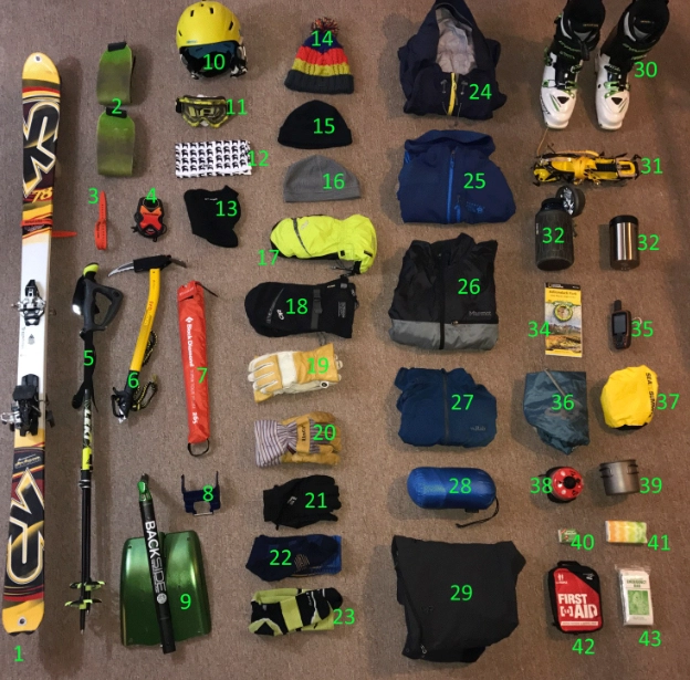best ski gear brands