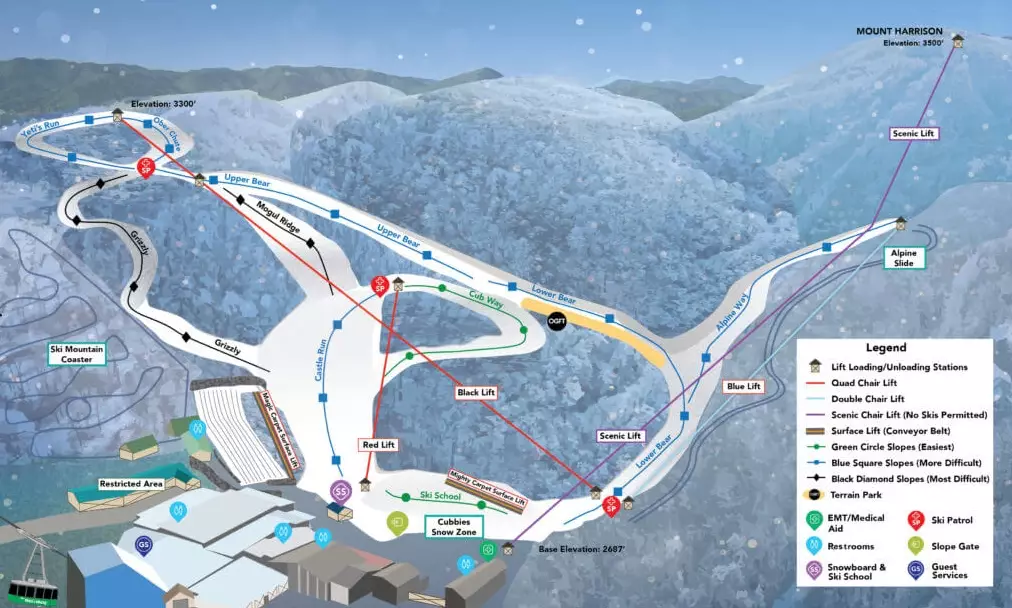 Ober Gatlinburg ski resort