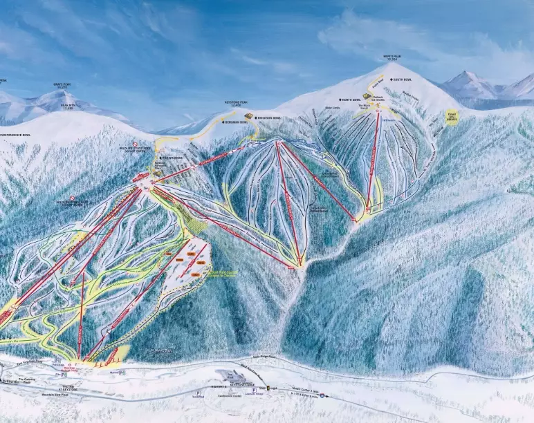 ski resort planning