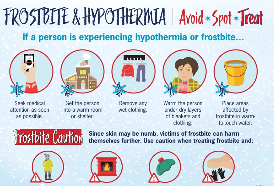 cold weather skiing safety