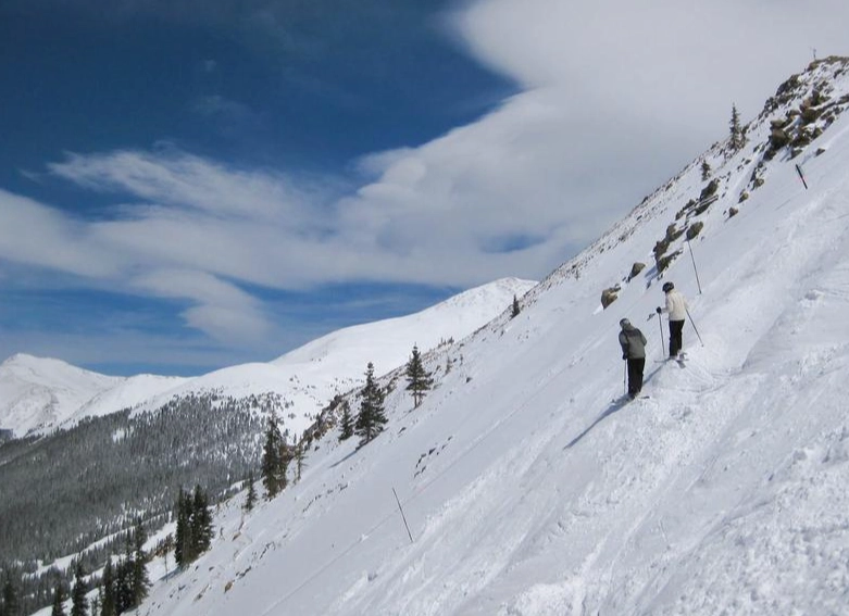 Colorado ski resorts Colorado ski resorts
