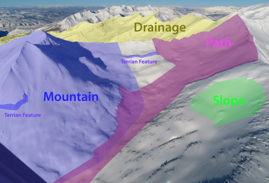 terrain assessment terrain assessment