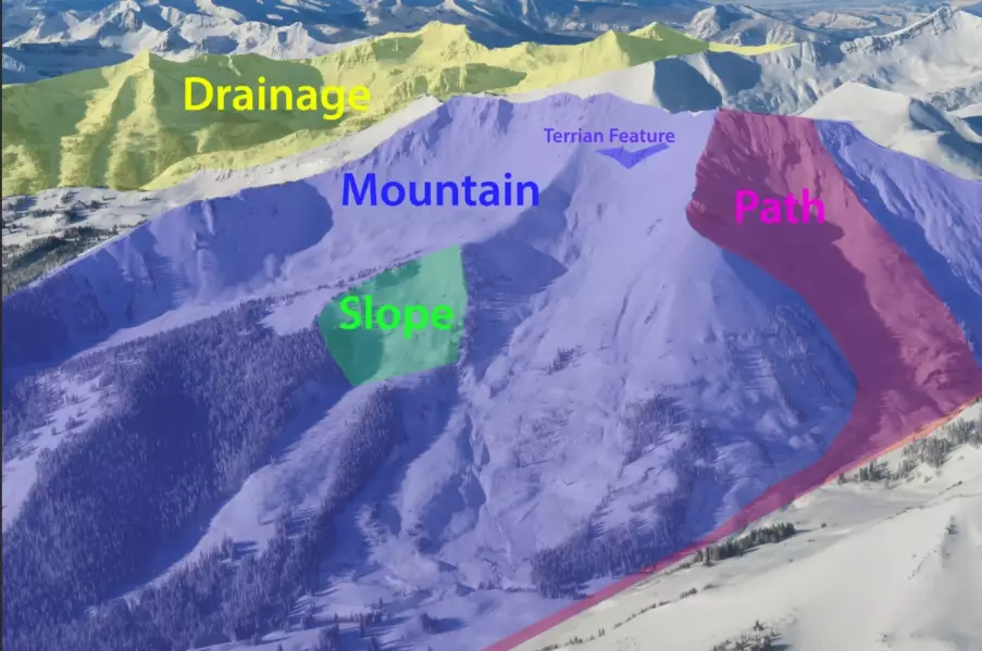 avalanche danger scale avalanche danger scale