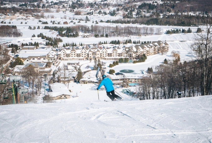 best ski resorts in Michigan best ski resorts in Michigan